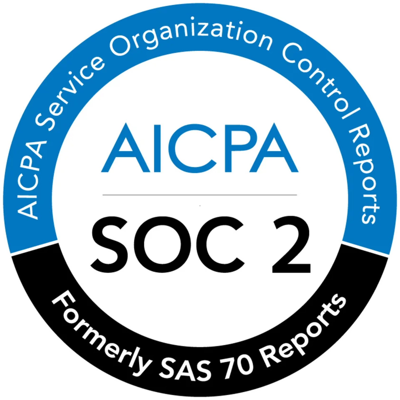 Certificación AICPA SOC 2